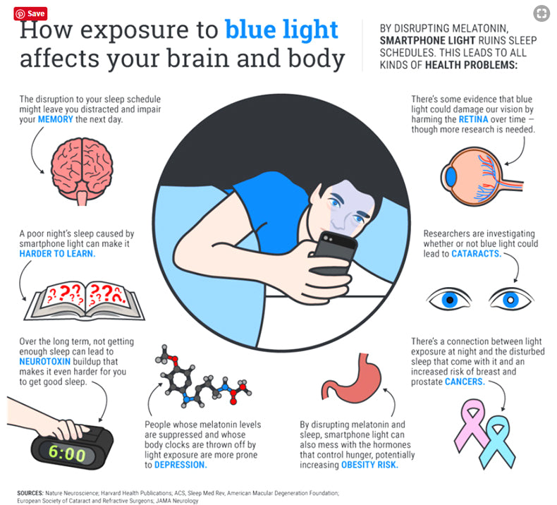 Glasses: Spring Hinge Blue Light Blocking - Enchan